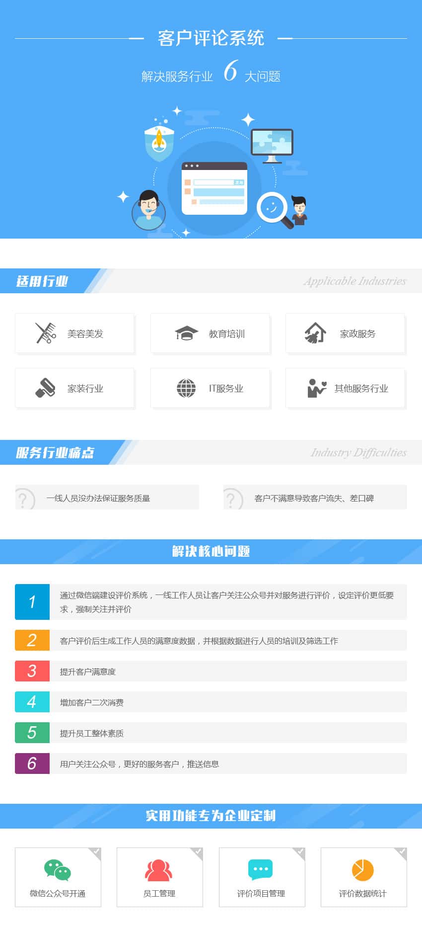张家口数字化开发资讯